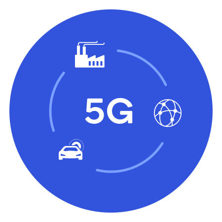 5G, interneti, ra aris 5G interneti,რა არის 5G ინტერნეტი